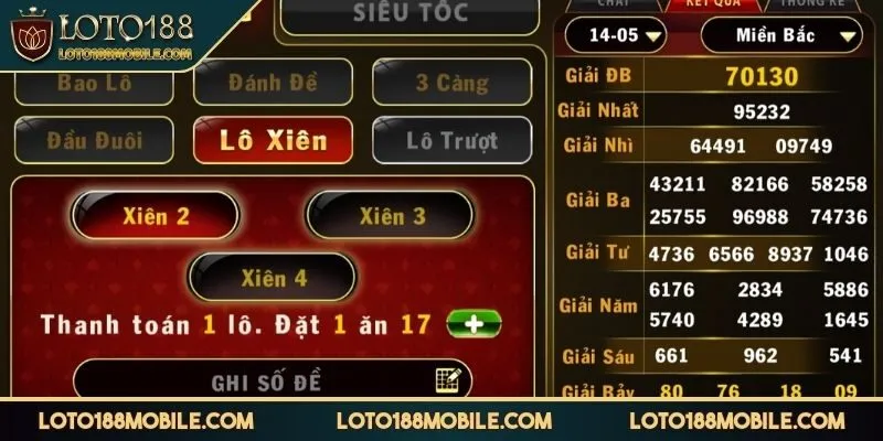 lo-xien-4-an-bao-nhieu-ap-dung