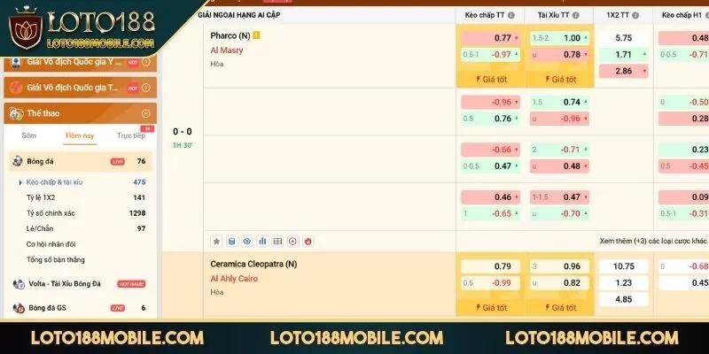 the-thao-loto188-diem-qua